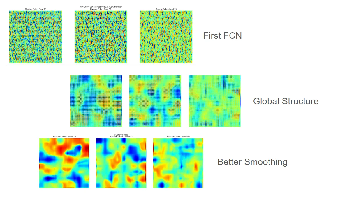 Synthetic Hyperspectral Output Sample 2